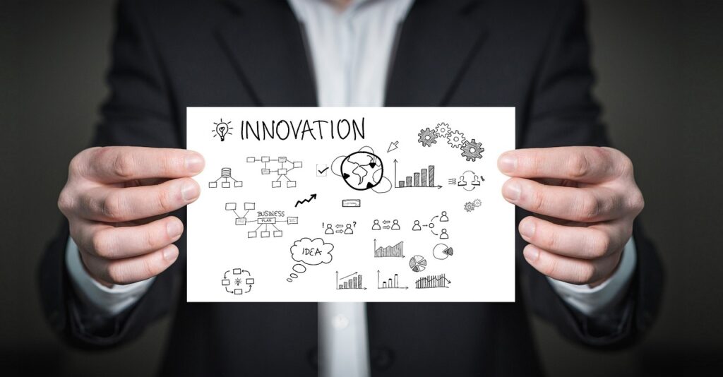 innovation dans les entreprises