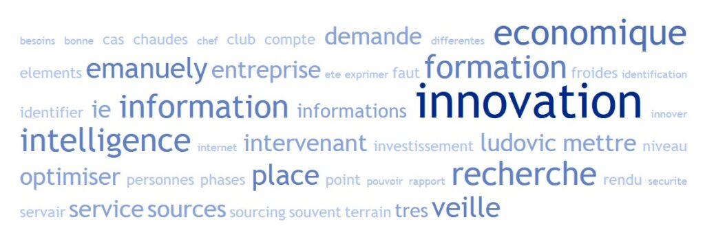 intelligence économique au service de l'innovation