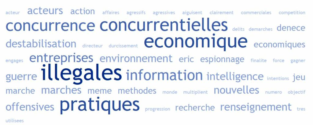 pratiques concurrentielles illégales