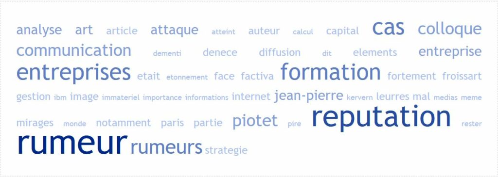 Rumeur et réputation des entreprises