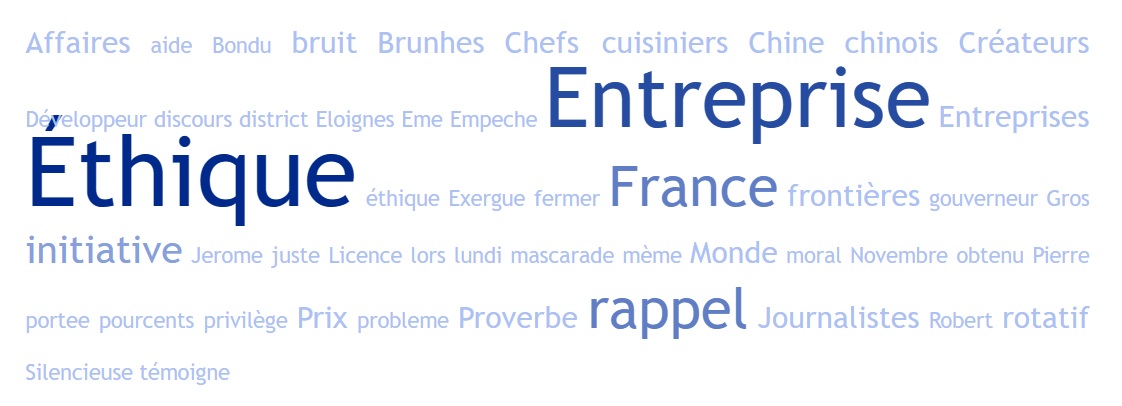 entreprise et éthique