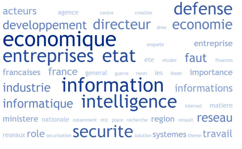 Intelligence et défense économique