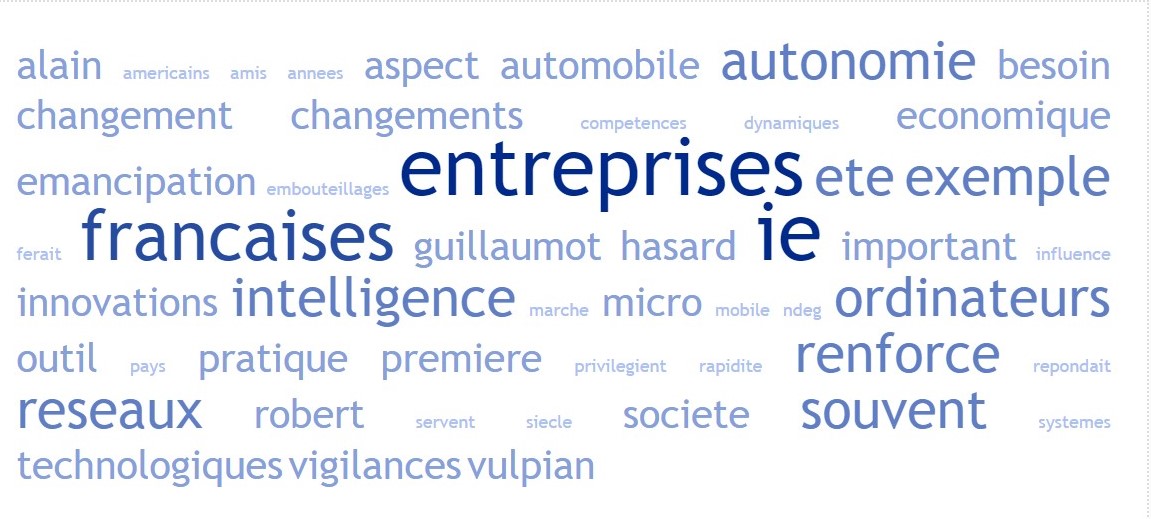 Entreprises françaises et l'intelligence économique