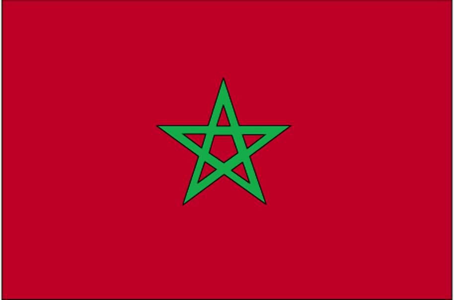 Veille stratégique au Maroc