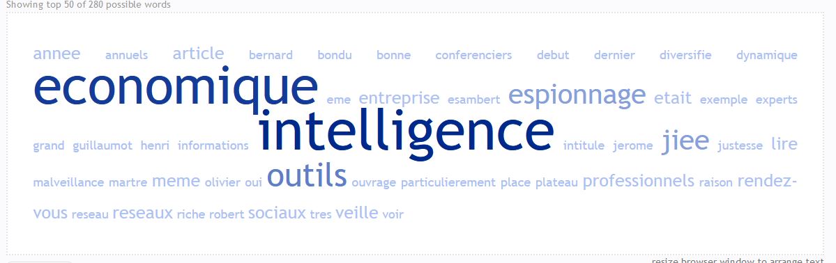 Espionnage et intelligence économique