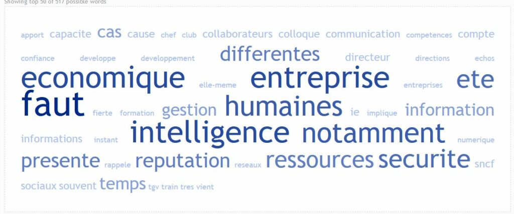 Les différentes dimentions de l'intelligence économique