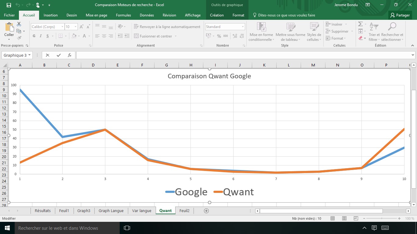 qwant google test2