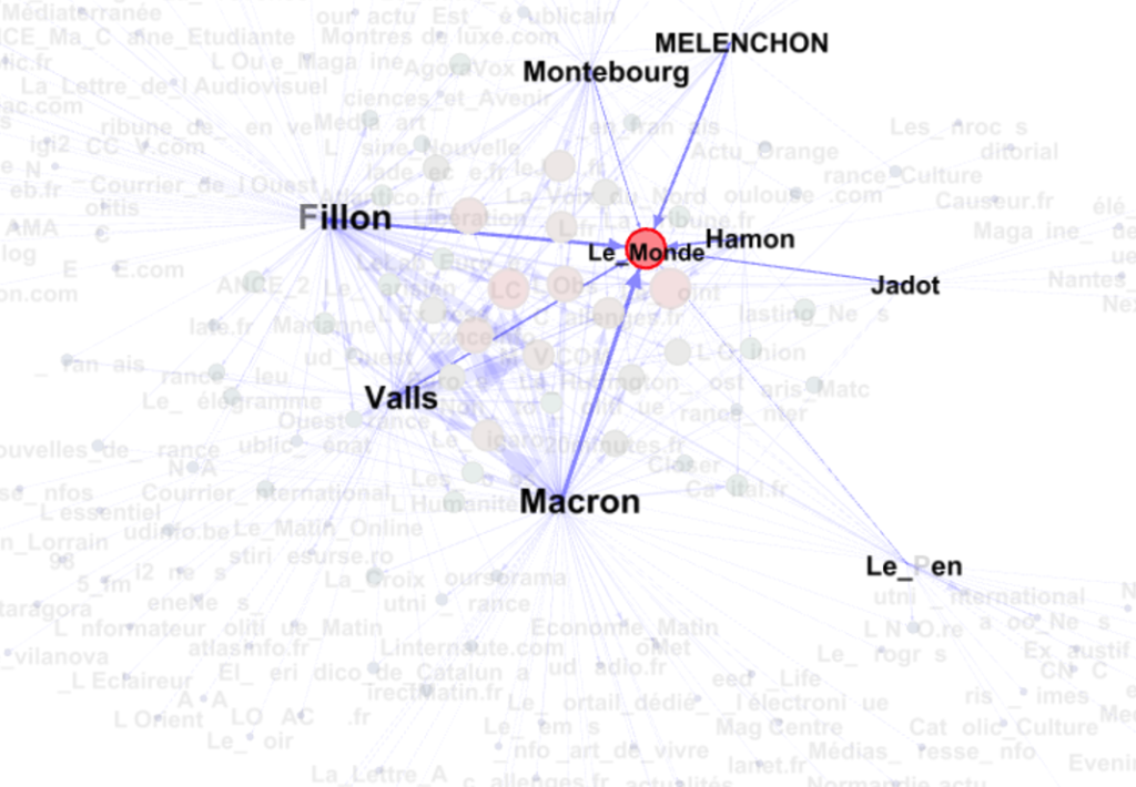 cartographies des sources presse