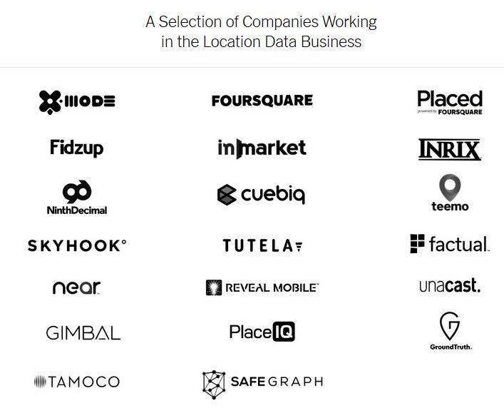 location data business