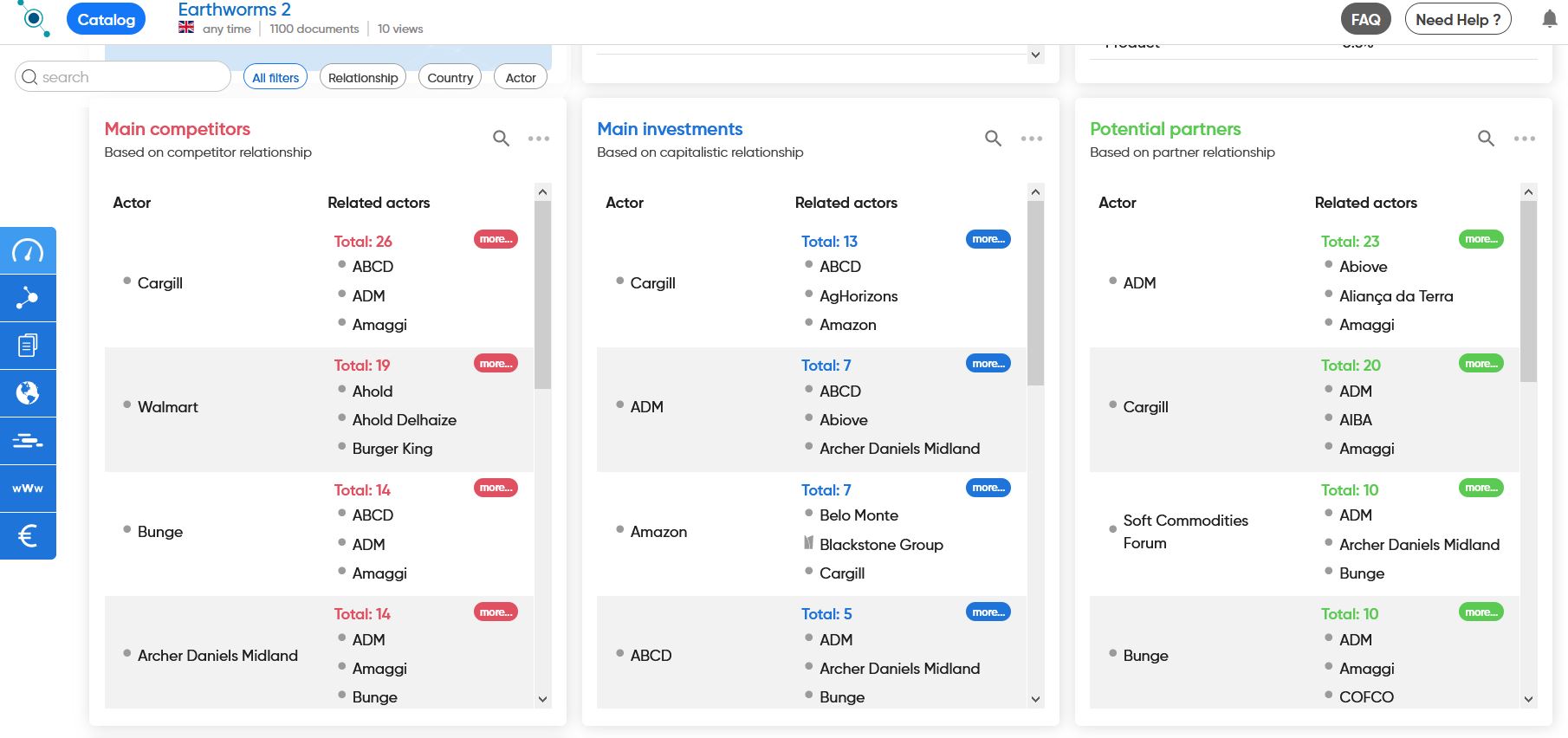 Geotrend earthworm dashboard