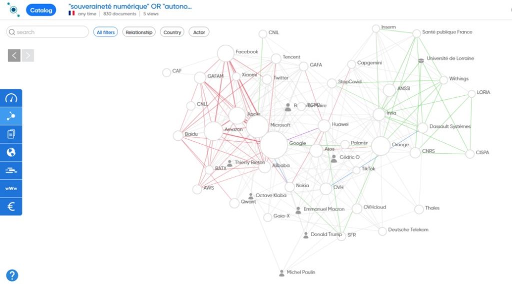 Geotrend intelligence artificielle 1