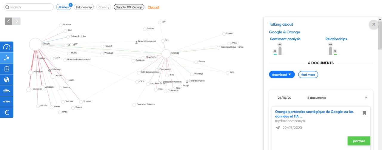 Geotrend intelligence artificielle 3