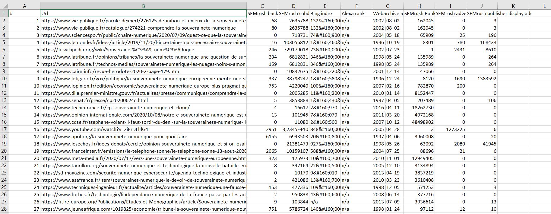 geotrend IA souveraineté numérique 3 excel