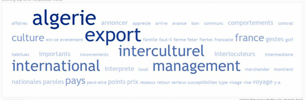 conseil management interculturel algérie