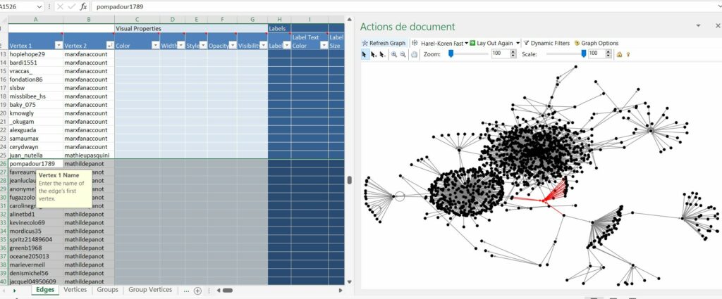 Cartographie Twitter