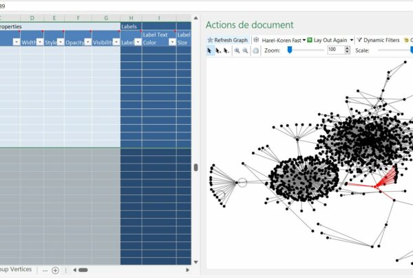 Cartographie Twitter