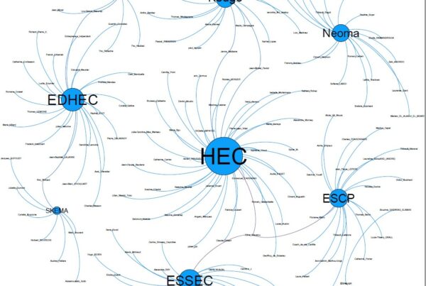 entrepreneurs indépendants issus des grandes écoles