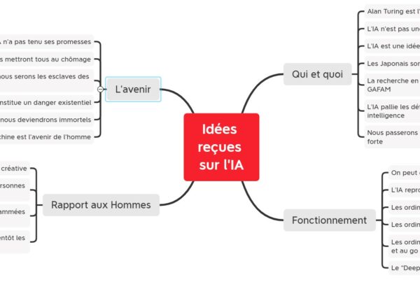 Les Idées reçues sur l’intelligence artificielle