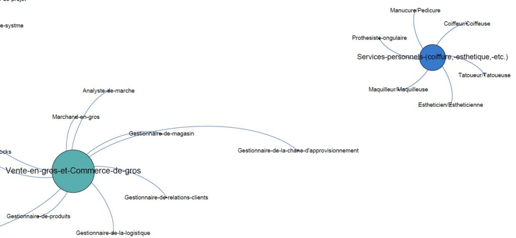 Intelligence artificielle et métiers de service à la personne