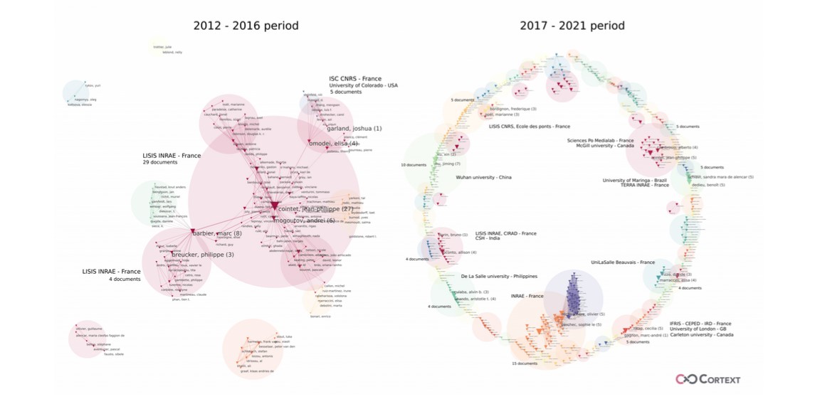 analyse de corpus textuels