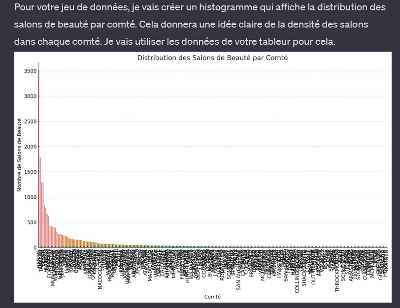 data analysis_1