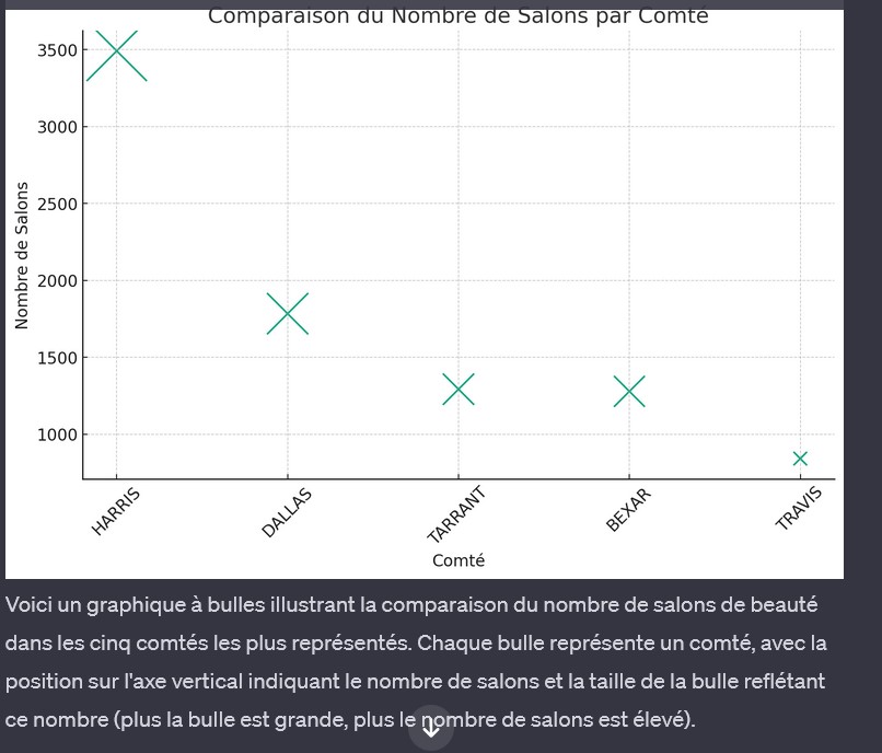 data analysis_2