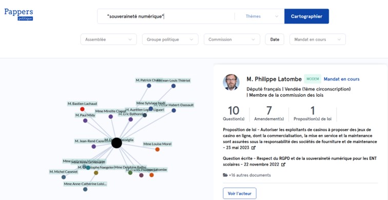 pappers politique cartographie